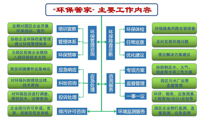 圖片關(guān)鍵詞 圖片關(guān)鍵詞
